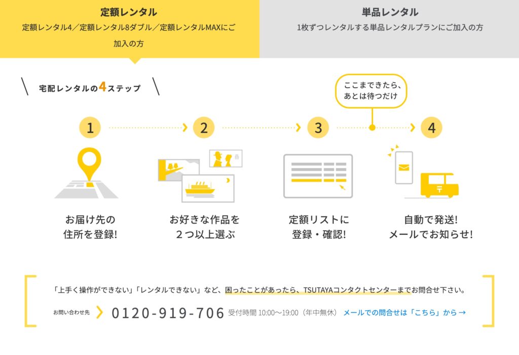 TSUTAYA DISCAS（DVDの宅配レンタル）