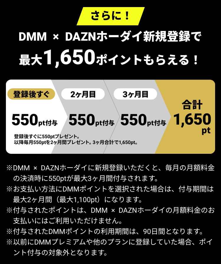 DMM×DAZNホーダイ